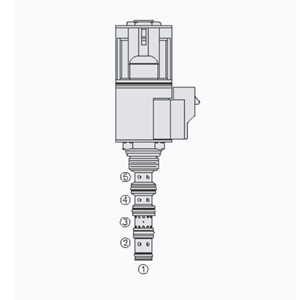 HYDRAFORCE海德福斯SV08-58D插装电磁阀