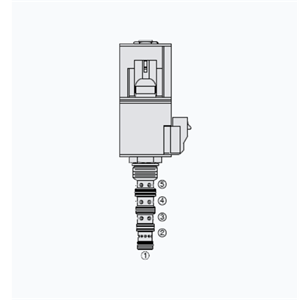 HYDRAFORCE海德福斯SV10-59D插装电磁阀