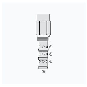 HYDRAFORCE海德福斯EC42-M42流量阀调节阀