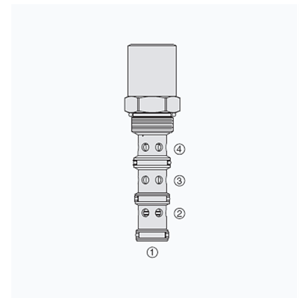 HYDRAFORCE海德福斯EC16-43流量阀调节阀