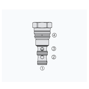 HYDRAFORCE海德福斯FRR10-40A流量调节阀
