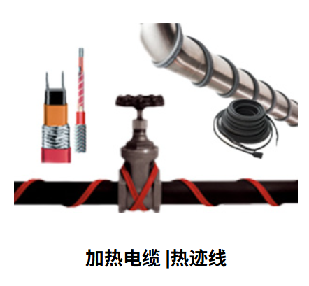 美国BRISKHEAT SDCKFA-HM0125-HS1 带SDC束的下半球形加热套