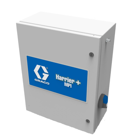 美国GRACO固瑞克 B52M03 控制器 多点注入