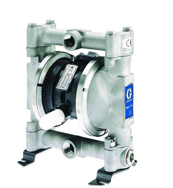 美国GRACO固瑞克Husky 716 S/S（3/4 英寸 BSP）标准泵 D5D388