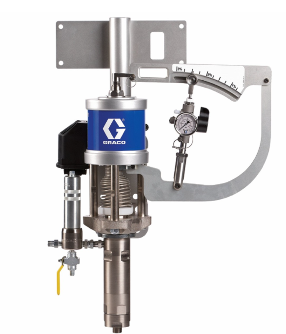 美国GRACO固瑞克 17:1 比率外部混合凝胶系统  16R170