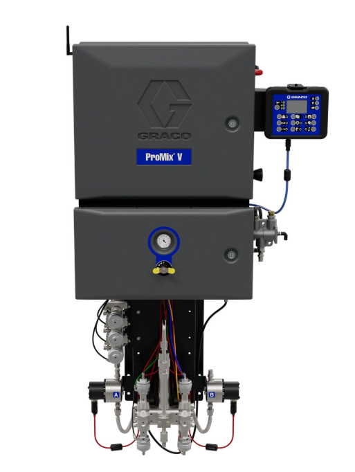 美国GRACO固瑞克  ProMix V 酸性催化剂仪表套装配置 PVMNM12