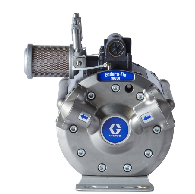 美国GRACO固瑞克 Endura-Flo 3D350，3:1 气动隔膜泵  25M757