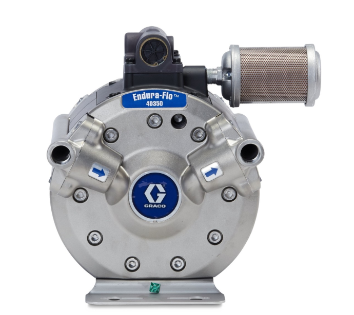 美国GRACO固瑞克 Endura-Flo 4D350，4:1 气动隔膜泵  24W356