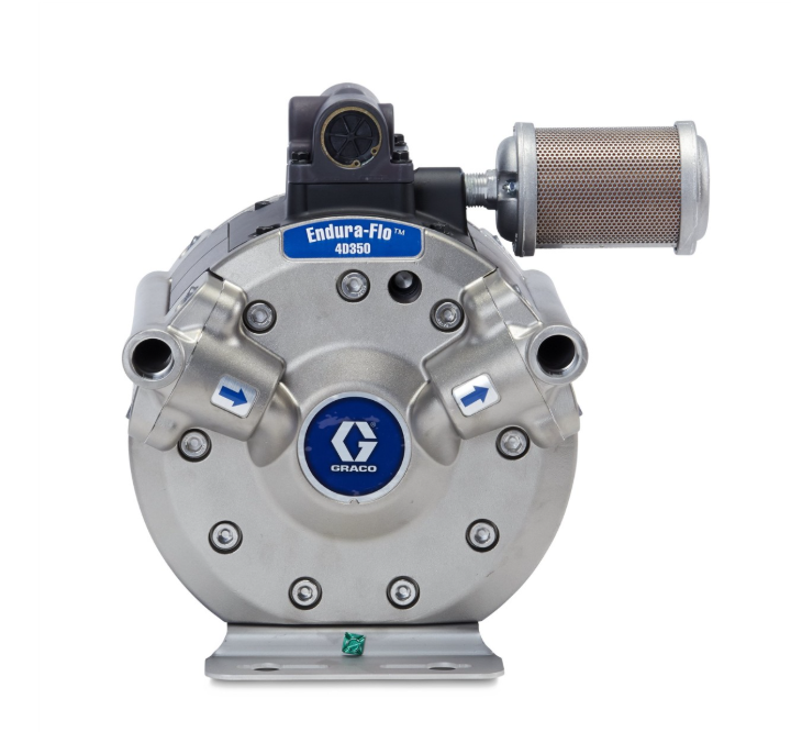 美国GRACO固瑞克 Endura-Flo 4D350，4:1 气动隔膜泵 24W352