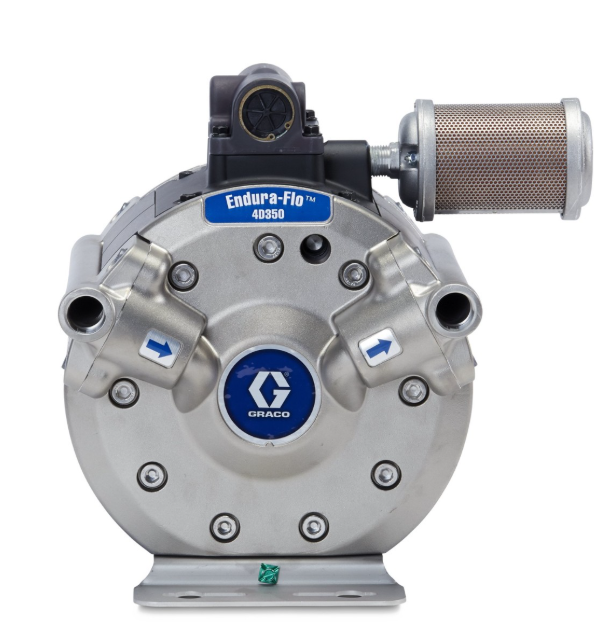 美国GRACO固瑞克 Endura-Flo 4D350，4:1 气动隔膜泵   24W355