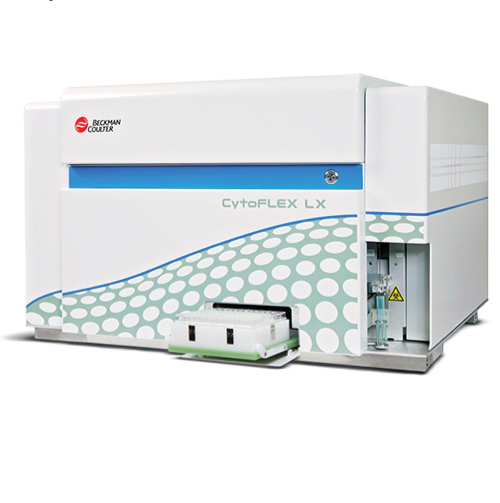 美国Beckman贝克曼 CytoFLEX LX U3-V5-B3-Y5-R0-I0 流式细胞仪