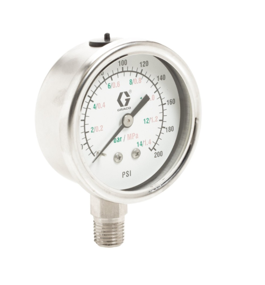 美国GRACO固瑞克  不锈钢低压液位计 187873