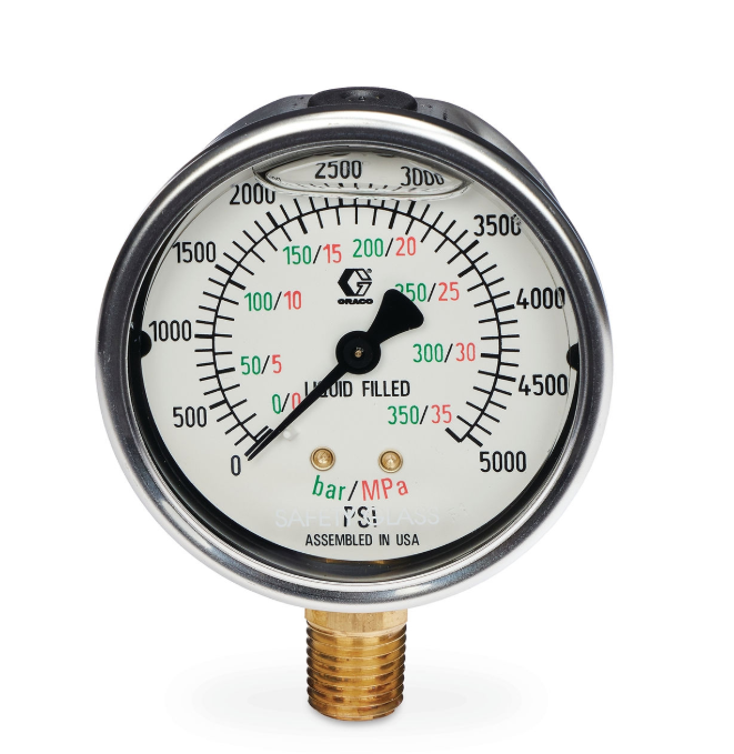美国GRACO固瑞克  不锈钢高压液位计  102814