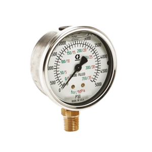 美国GRACO固瑞克  不锈钢高压液位计 105770