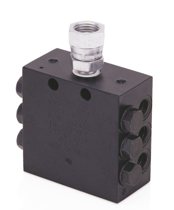 美国GRACO固瑞克  CSP 分流阀  24Z500