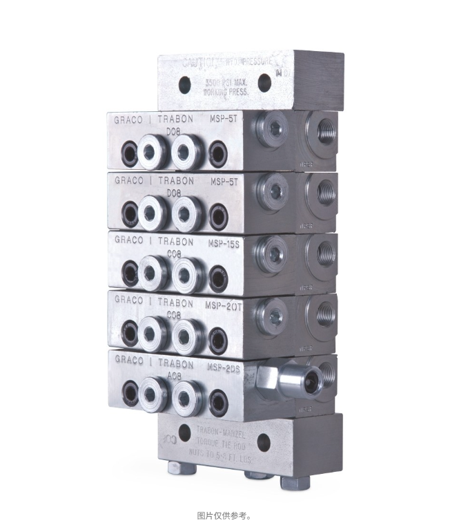 美国GRACO固瑞克 Trabon®MSP 分流阀 24N916