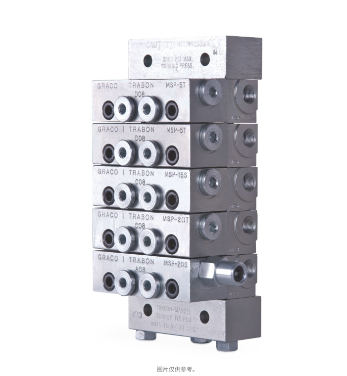 美国GRACO固瑞克 Trabon®MSP 分流阀 24N920