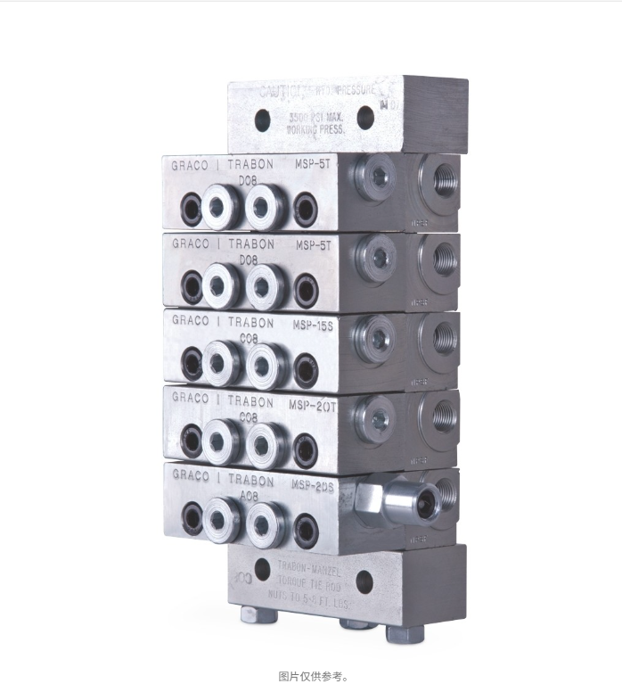 美国GRACO固瑞克 Trabon® MXP 模块化分流阀 右循环销  562731