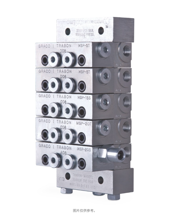 美国GRACO固瑞克 Trabon® MSP 模块化分流阀 左循环销  562737