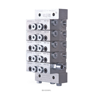 美国GRACO固瑞克 Trabon®MSP 分流阀 24G490