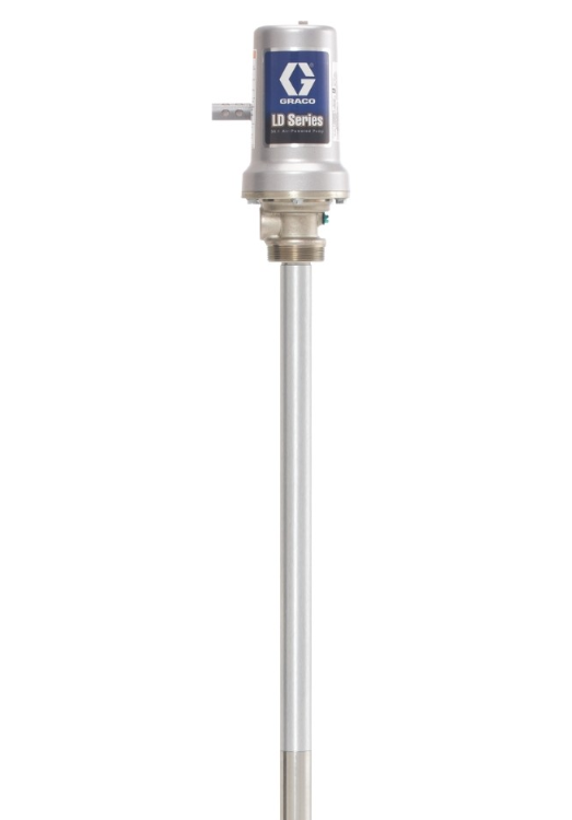 美国 GRACO固瑞克  LD 系列 50:1 泵 24G604