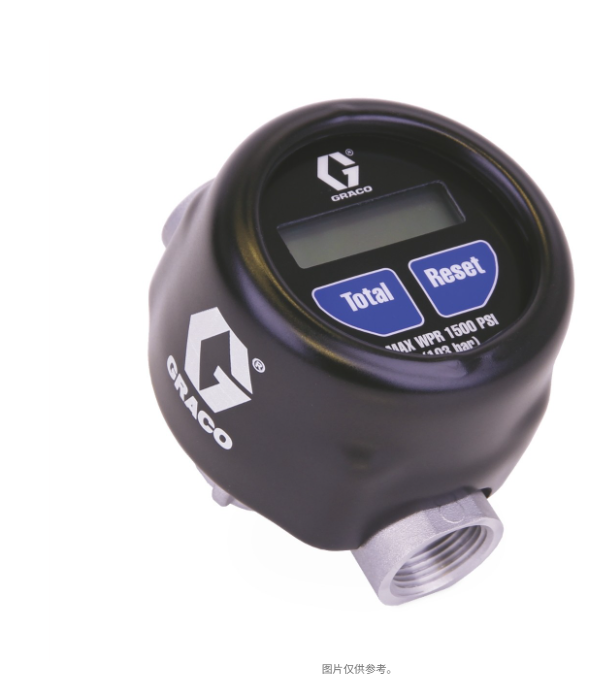 美国 GRACO固瑞克  IM20 中/高压、中/高流量管线油枪 25C841