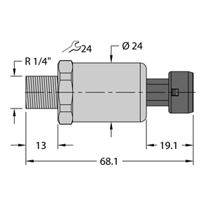 德国TURCK图尔克压力传感器PT600R-2110-I2-MP11