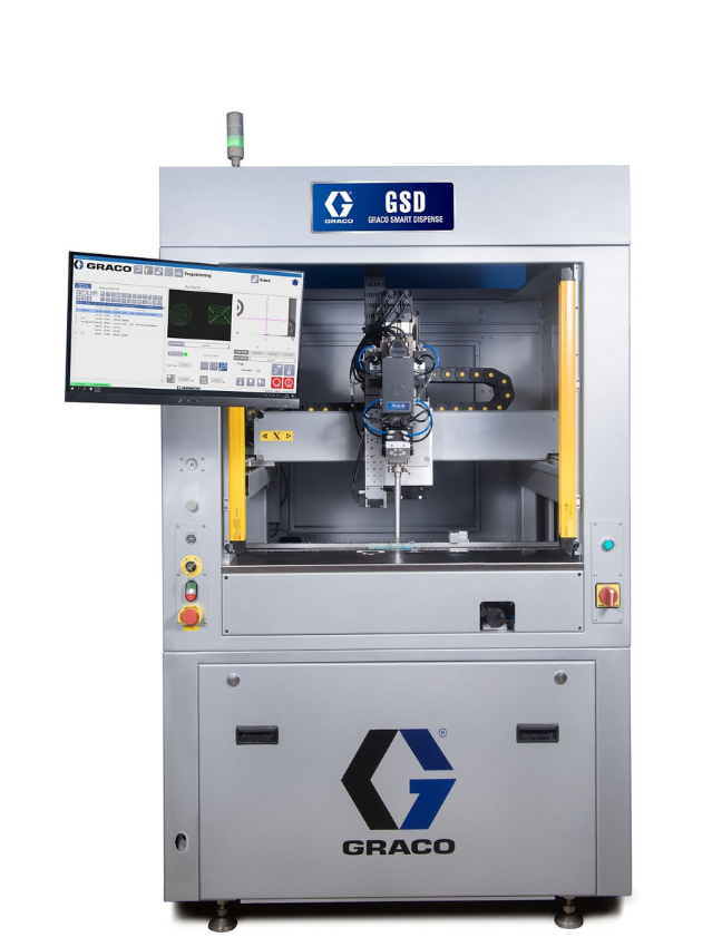 美国 GRACO固瑞克  UniXact GSD500 内联系统 2001646