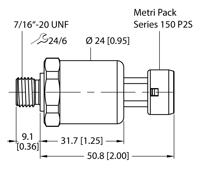 德国TURCK图尔克压力传感器PT300PSIG-1105-U3-MP11