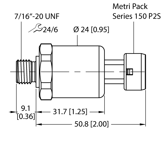 德国TURCK图尔克压力传感器PT300PSIG-1105-U3-MP11