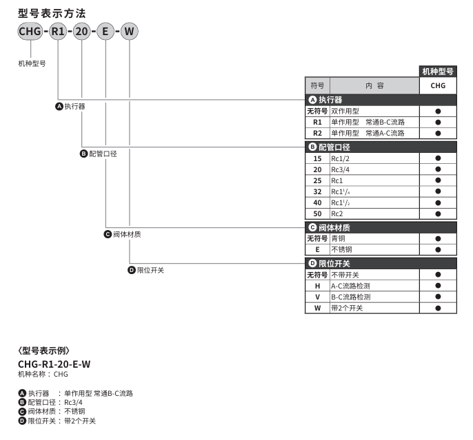 18617a2c-dfcc-4fa2-803f-091a0cb18b25.png